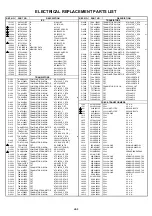 Preview for 51 page of Orion TV-32082 A Service Manual