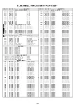 Preview for 52 page of Orion TV-32082 A Service Manual