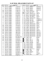 Preview for 53 page of Orion TV-32082 A Service Manual