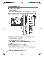 Preview for 10 page of Orion TV-32082 Operating Instructions Manual