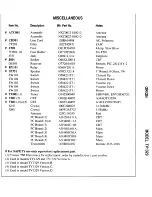 Предварительный просмотр 17 страницы Orion TV1329 Technical Service Data