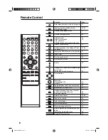 Preview for 8 page of Orion TV19PL110D A Operating Instructions Manual