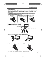 Preview for 9 page of Orion TV19PL110D A Operating Instructions Manual