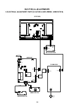 Preview for 17 page of Orion TV29LB929 Service Manual