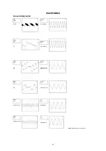 Preview for 25 page of Orion TV29LB929 Service Manual