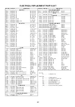 Preview for 28 page of Orion TV29LB929 Service Manual