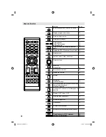 Preview for 8 page of Orion TV32LB2000(H) Operating Instructions Manual