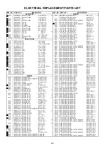 Preview for 56 page of Orion TV37RN10D Service Manual