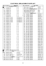 Preview for 58 page of Orion TV37RN10D Service Manual