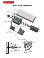 Preview for 2 page of Orion vortex R10 Instruction Manual