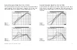 Preview for 9 page of Orion XTR5004 Owner'S Manual