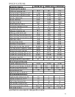 Preview for 16 page of Orion XTRPRO102D Owner'S Manual