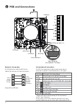 Preview for 6 page of Orisec INT-CS Installation Instructions Manual