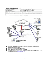 Предварительный просмотр 30 страницы Orite ic301 User Manual