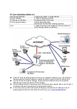 Предварительный просмотр 31 страницы Orite ic301 User Manual