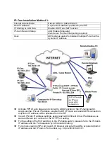 Предварительный просмотр 32 страницы Orite ic301 User Manual