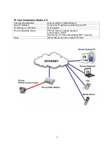 Предварительный просмотр 34 страницы Orite ic301 User Manual