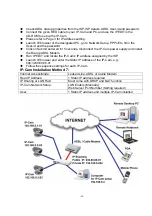 Предварительный просмотр 36 страницы Orite ic301 User Manual