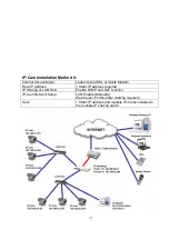 Предварительный просмотр 37 страницы Orite ic301 User Manual