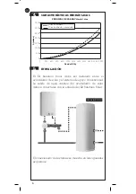 Предварительный просмотр 6 страницы Orkli Solar Sanitary Kit Instructions For Use Manual