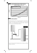 Предварительный просмотр 14 страницы Orkli Solar Sanitary Kit Instructions For Use Manual