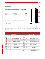 Preview for 6 page of Orkli SPT 1-160 Technical Manual