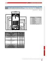 Preview for 7 page of Orkli V-04212 Technical Manual