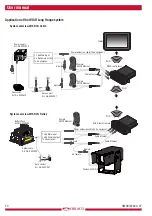 Предварительный просмотр 20 страницы Orlaco 0300100 User Manual