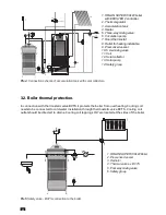 Предварительный просмотр 29 страницы Orlanski ORLAN SUPER 130 kW Instruction Manual & Service Manual