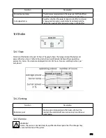 Предварительный просмотр 41 страницы Orlanski ORLIGNO 100 16kW User And Service Manual