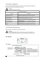 Предварительный просмотр 44 страницы Orlanski ORLIGNO 100 16kW User And Service Manual