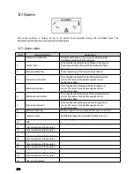 Предварительный просмотр 46 страницы Orlanski ORLIGNO 100 16kW User And Service Manual