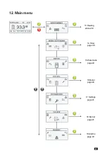 Предварительный просмотр 35 страницы Orlanski ORLIGNO 100 Manual And Service Manual