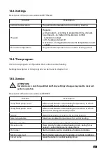 Предварительный просмотр 37 страницы Orlanski ORLIGNO 100 Manual And Service Manual