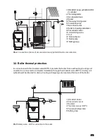 Предварительный просмотр 21 страницы Orlanski ORLIGNO 200 Instruction Manual & Service Manual