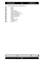 Preview for 13 page of Orlican M-8 EAGLE 2022 Pilots Operating Manual