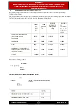 Preview for 73 page of Orlican M-8 EAGLE 2022 Pilots Operating Manual