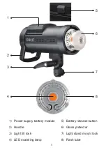 Предварительный просмотр 8 страницы Orlit ROVELIGHT RT601 User Manual