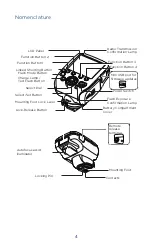 Preview for 4 page of Orlit ST-RT Manual