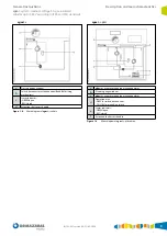 Предварительный просмотр 9 страницы Ormazabal cgm.3 system Series General Instructions Manual