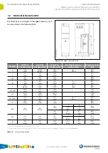 Предварительный просмотр 16 страницы Ormazabal cgm.3 system Series General Instructions Manual