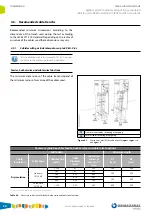 Предварительный просмотр 24 страницы Ormazabal cgm.3 system Series General Instructions Manual