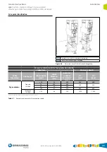 Предварительный просмотр 29 страницы Ormazabal cgm.3 system Series General Instructions Manual