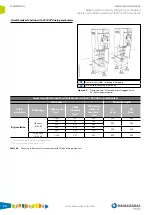 Предварительный просмотр 30 страницы Ormazabal cgm.3 system Series General Instructions Manual