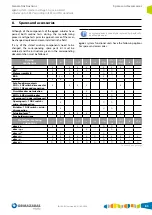 Предварительный просмотр 85 страницы Ormazabal cgm.3 system Series General Instructions Manual