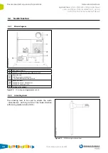 Preview for 28 page of Ormazabal cgmcosmos-2lP General Instructions Manual