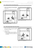 Preview for 30 page of Ormazabal cgmcosmos-2lv General Instructions Manual