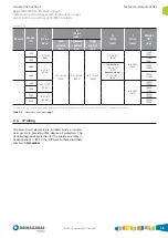 Предварительный просмотр 13 страницы Ormazabal cpg.0-c General Instructions Manual