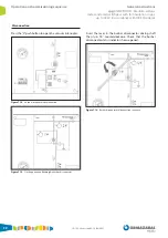 Предварительный просмотр 32 страницы Ormazabal cpg.0-c General Instructions Manual