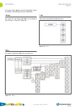 Preview for 92 page of Ormazabal ekor.rpa Series General Instructions Manual